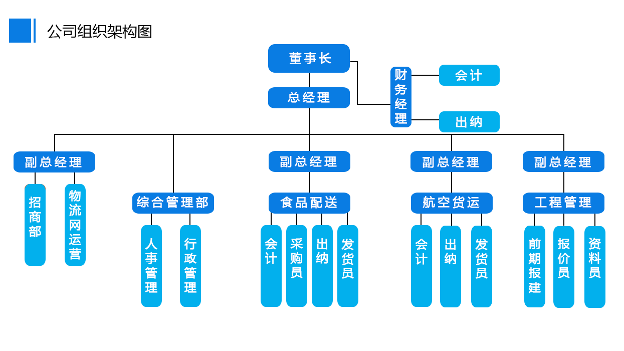 &#27431;&#23453;&#32593;&#39029;&#29256;&#30331;&#24405;&#20837;&#21475;&#45;&#27431;&#23453;&#111;&#110;&#108;&#105;&#110;&#101;&#40;&#20013;&#22269;&#41;